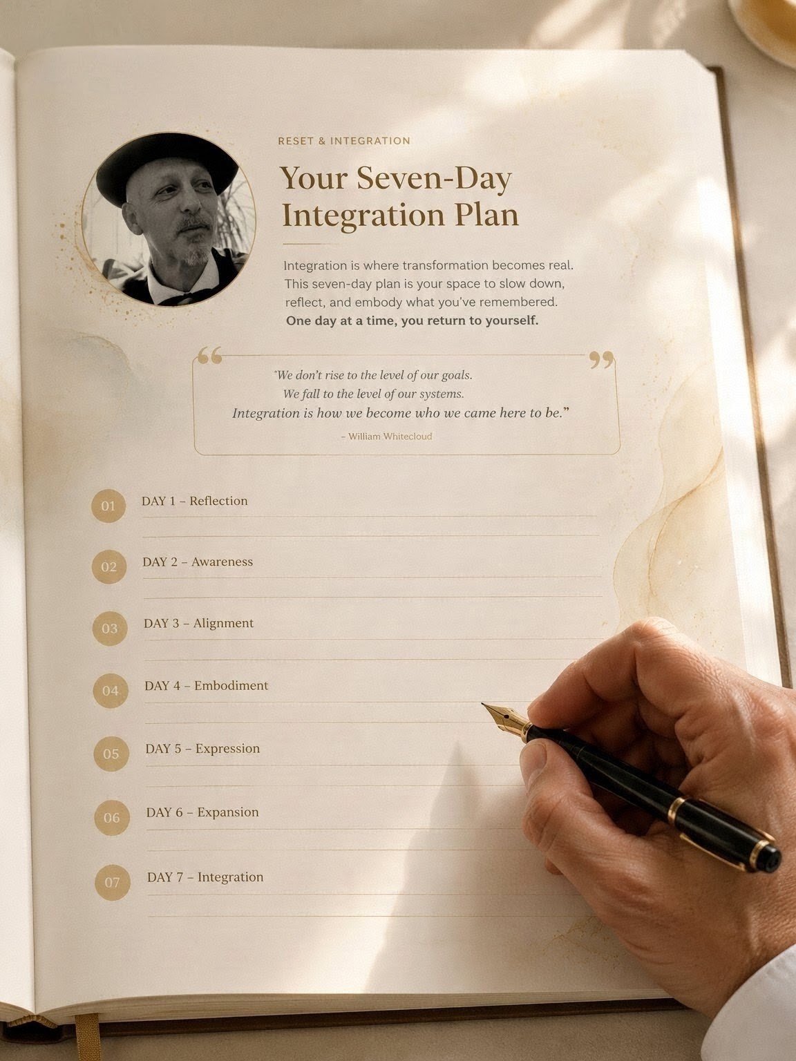 Seven-day integration plan overview
